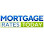 Mortgage Rates Today